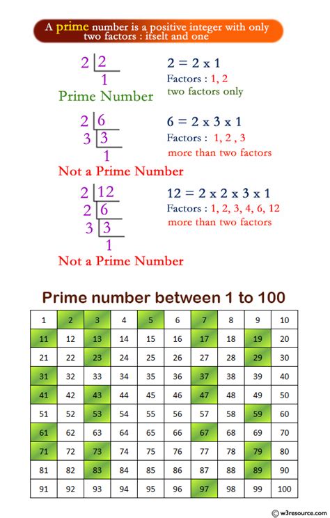 php add 0 before number if less than 10